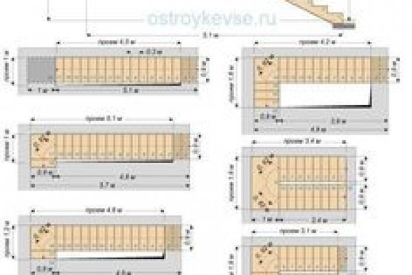 Как попасть на blacksprut